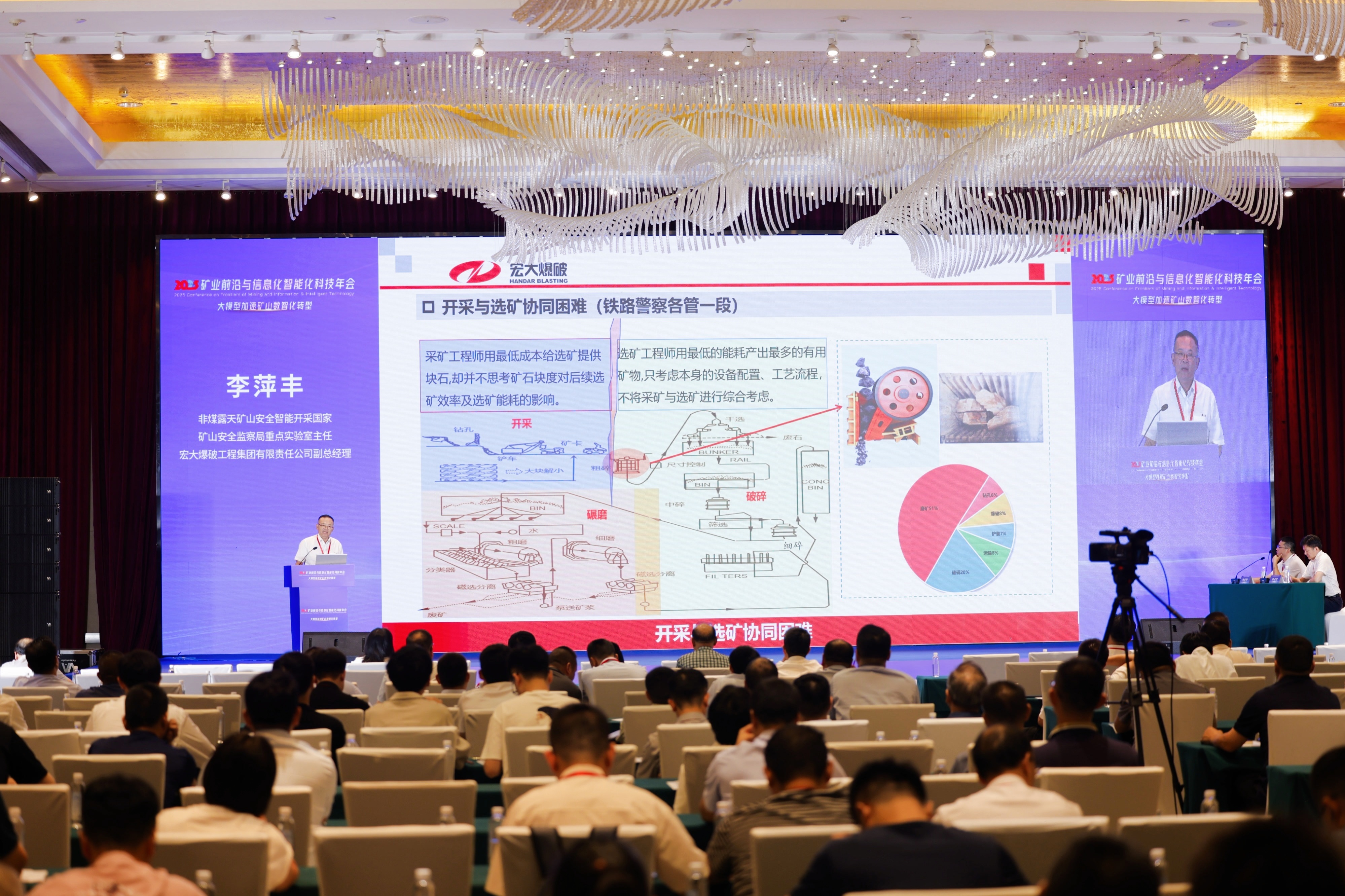 1761892370137895.jpg 宏大爆破亮相2025矿业前沿与信息化智能化科技年会.jpg